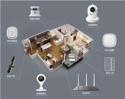 貴州智能安防解決方案 以服務為先，智能設備超然供應，價格解析